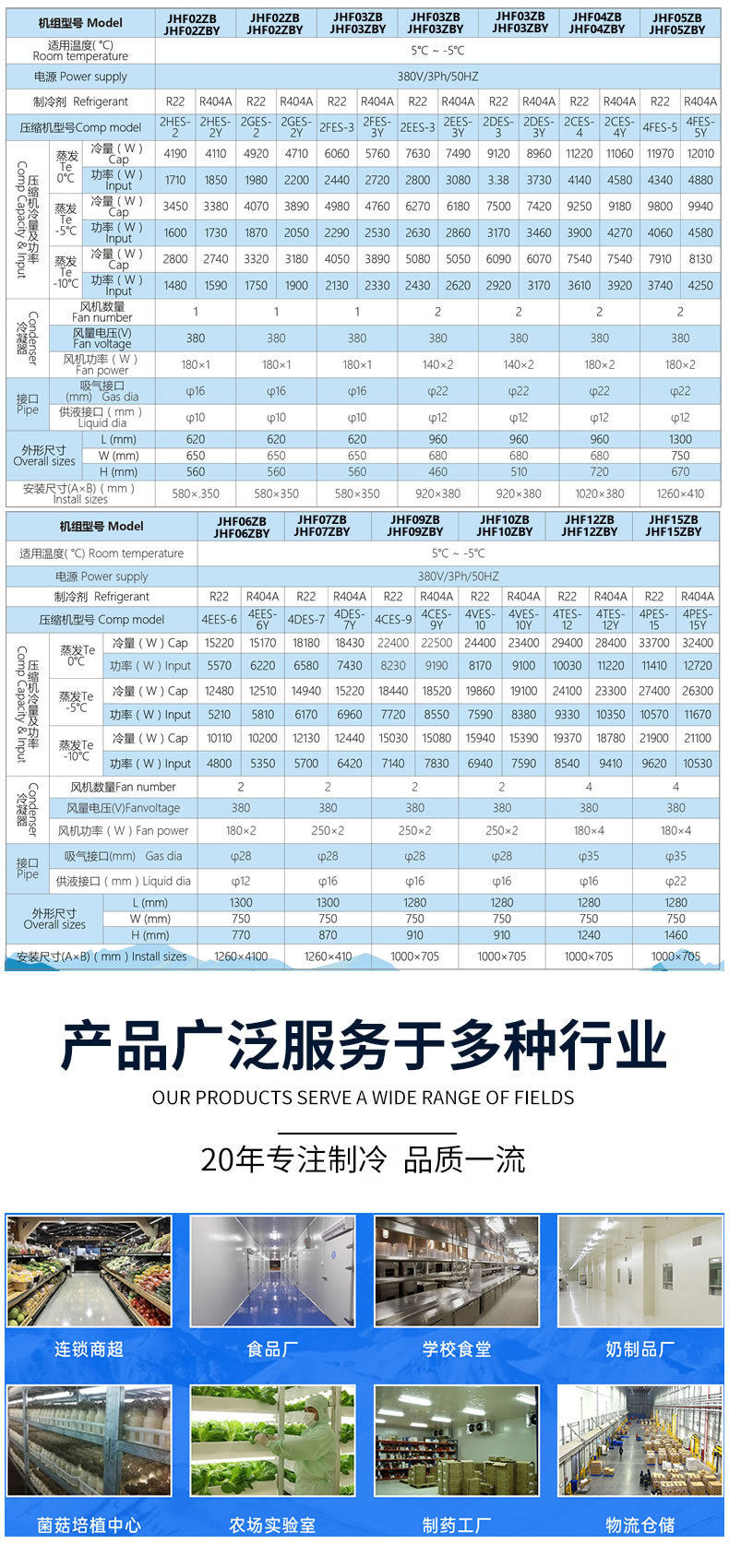制冷半封闭活塞压缩机组半封冷库制冷设备低温保鲜节能省电(pic8)