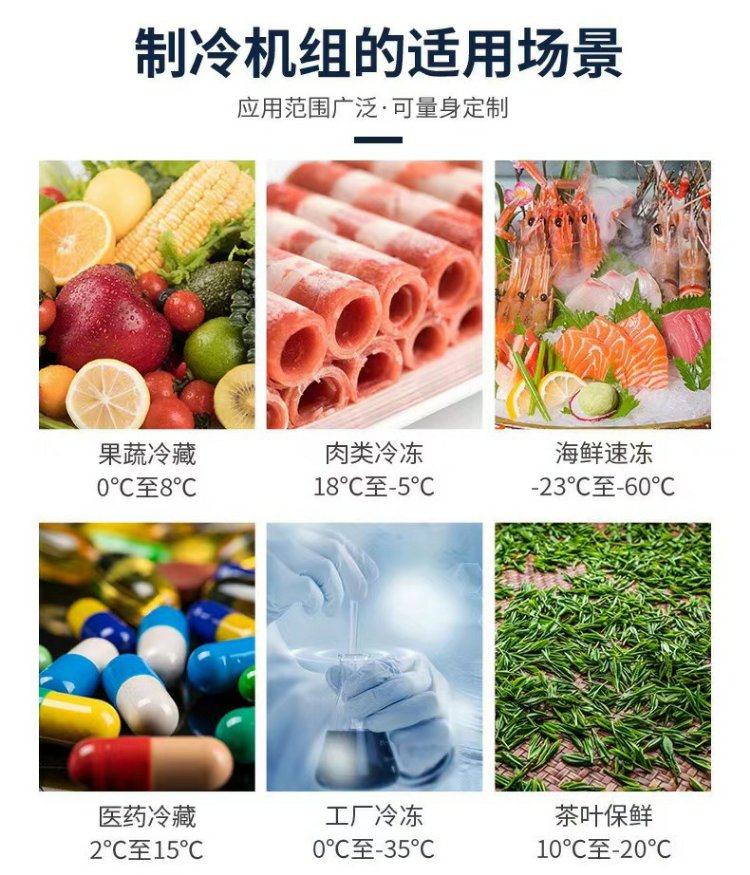3匹5P博润制冷全封闭压缩机冷库全套制冷设备机组组一体机(图4)