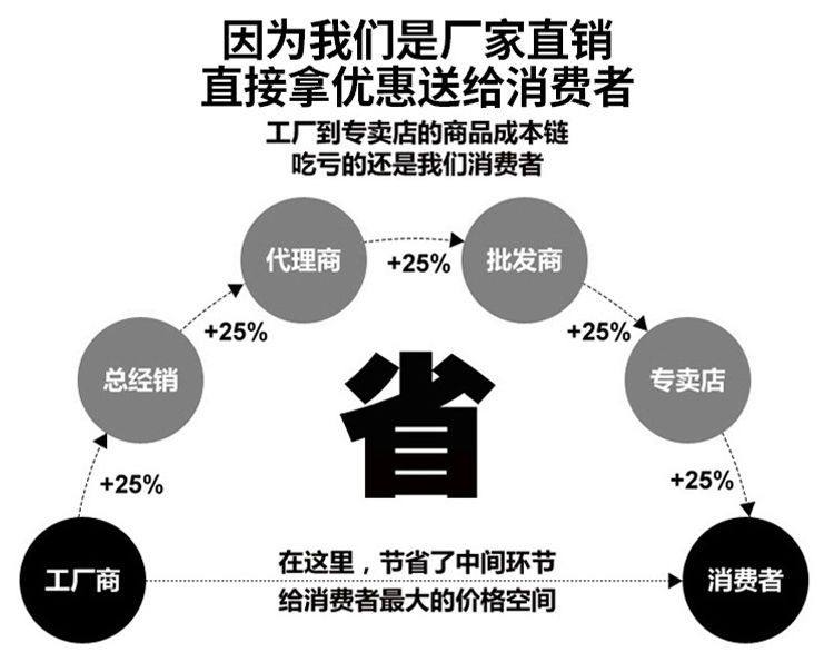 全新40匹低温压缩机冷冻库专用6WD-40.2 40P半封闭制冷机 质保1年(pic7)