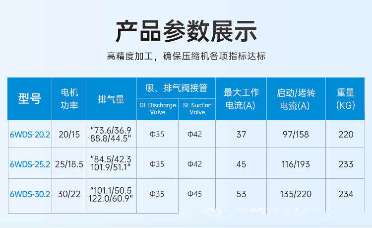 大明活塞式制冷压缩机双级机大六缸6WDS-20.2~6WDS-30.2(pic5)