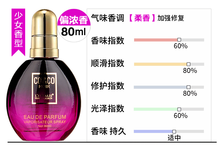 诗 护发 精油 免洗 顺 发 营养素 毛 香水 香水 发 the giới nước hoa nam
