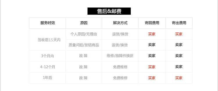 Rallonge USB - Ref 433752 Image 11