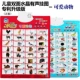 Biểu đồ âm thanh của trẻ em biểu đồ tường nhận thức va chạm xóa mù chữ bé đồ chơi trẻ em giọng nói giác ngộ học tập giáo dục sớm - Đồ chơi giáo dục sớm / robot cửa hàng đồ chơi