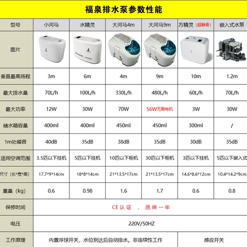 福泉 Воздушный кондиционированный дренажный насос Небольшой автоматический воздух -кондиционированный воздушный кондиционер