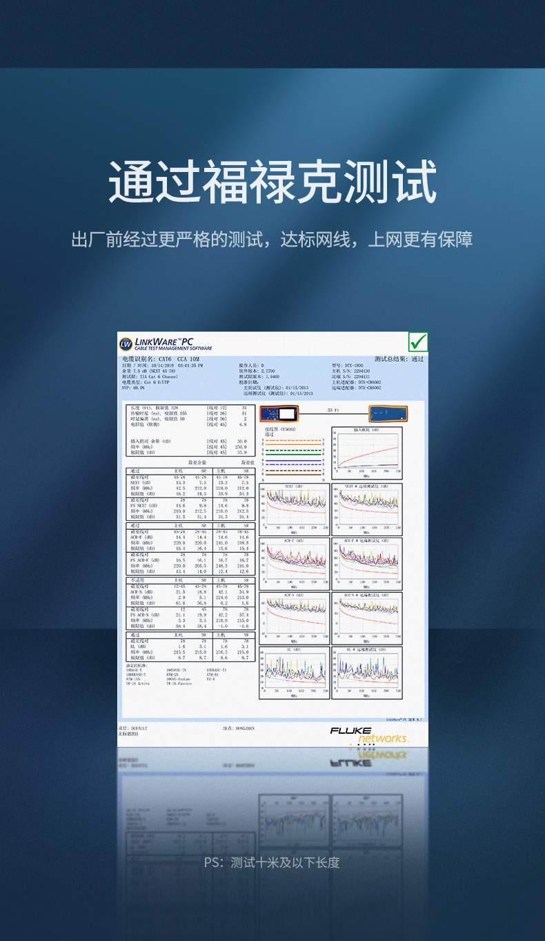 绿联 家用六类千兆网线 10米 图12