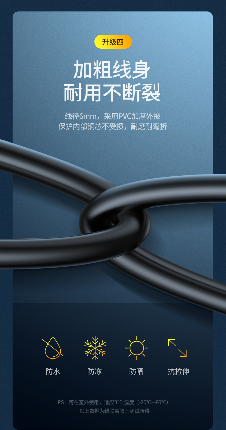 绿联 家用六类千兆网线 10米 图11