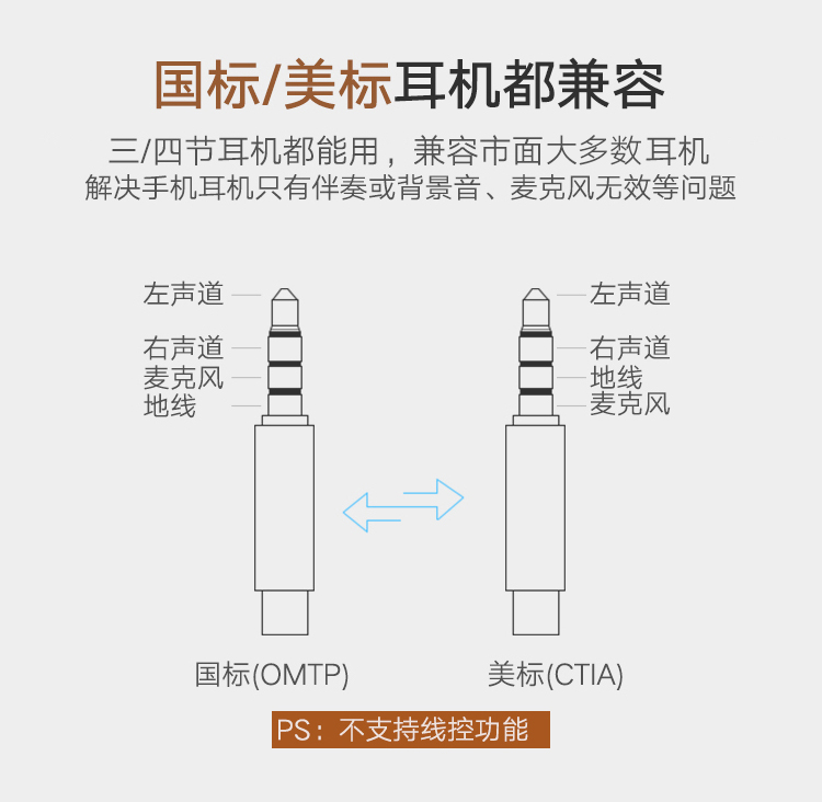 Chuyển sang màu xanh với USB 3.5 lỗ đơn điện thoại tai nghe microphone chuyển đổi tai nghe lần lượt kết nối với máy tính để bàn máy tính xách tay máy tính cổng usb cáp adapter ổ usb tai nghe miễn phí chuyển đổi âm thanh - USB Aaccessories quạt mini để bàn làm việc