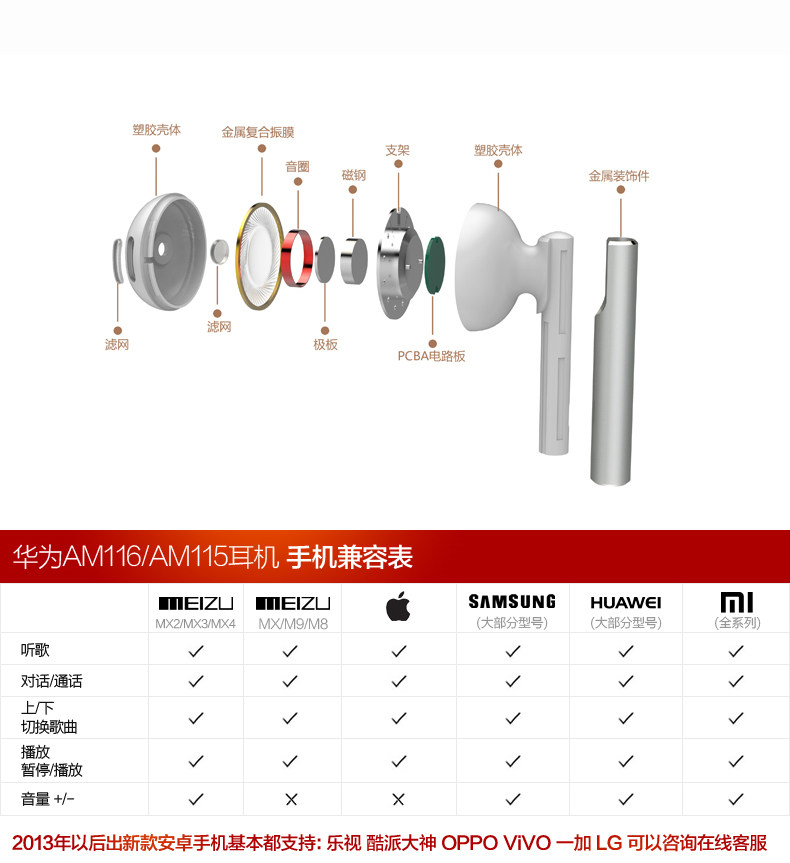 Проводные HiFi наушники 荣耀am115原装半入耳式手机耳机mate9/p9/p10plus/v8/v9/nove2畅 Honor