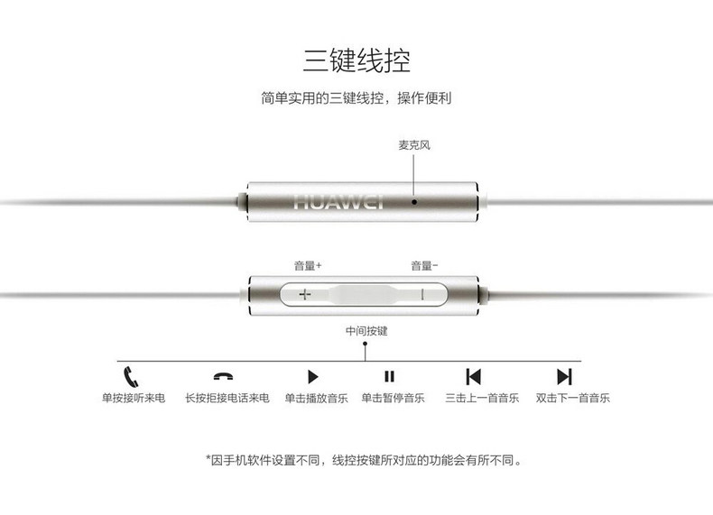 Проводные HiFi наушники 荣耀am115原装半入耳式手机耳机mate9/p9/p10plus/v8/v9/nove2畅 Honor