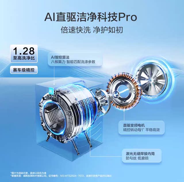 Haier Yunxi 4.0 New 12kg Washing and Drying Set Xqg120-Bleu582Hu1+Ga120-Stf582Hu1