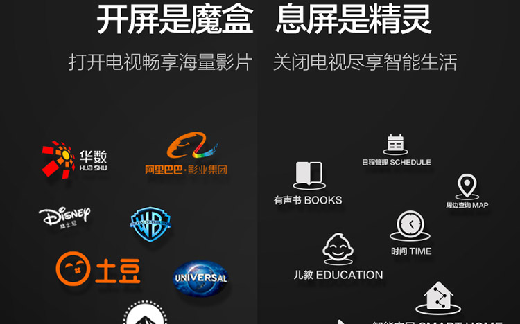 Tmall Elf Box Top Box HD Player TV Box Set Top Box Tmall Box Network Set Top Box - Trình phát TV thông minh 