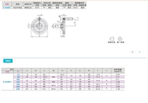 E-HAM31-D63 80 100 125 160 200 250 turning handle type handwheel resin storage type