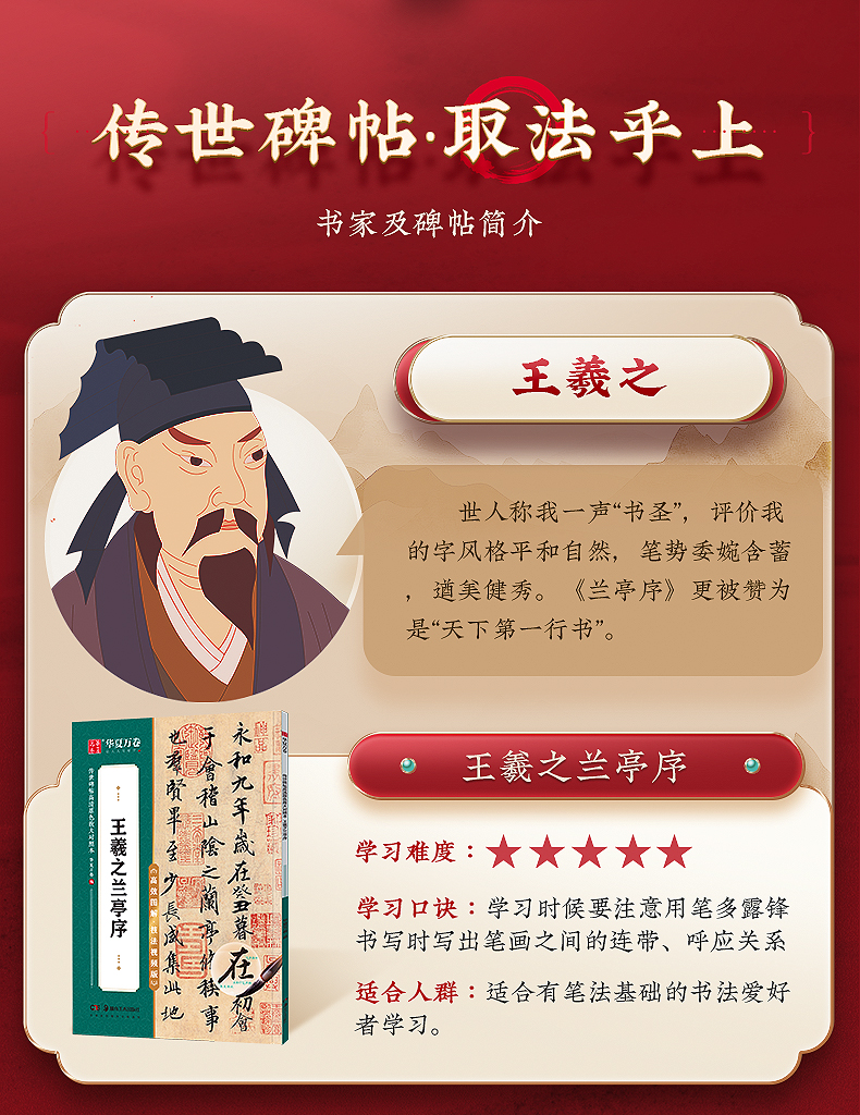 王羲之兰亭序 技法视频版 原帖全文+全文米字格放大本 简体旁注附全视频教程讲解 行书书法毛笔练字帖 传世碑帖高清原色本华夏万卷