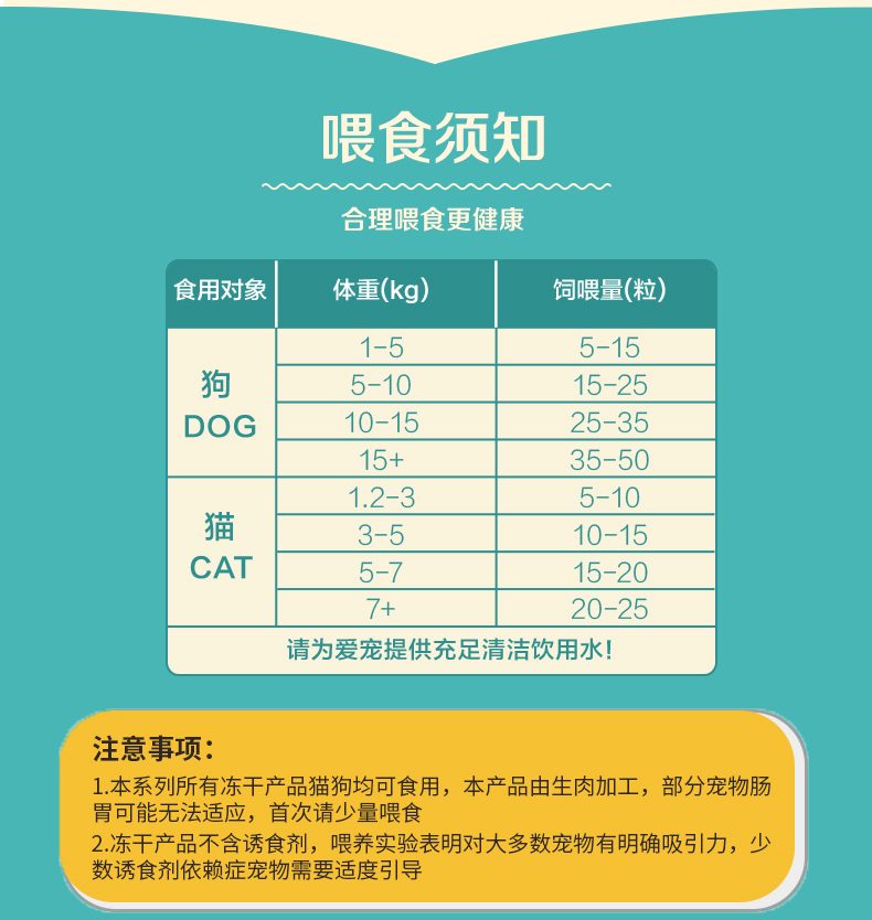 Mai Fudi mèo ăn nhẹ mèo đông lạnh mèo khô thịt đông lạnh dinh dưỡng gà đông lạnh thú cưng đông khô thức ăn cho mèo thức ăn mèo con