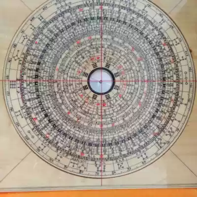 Feng Shui manually compass
