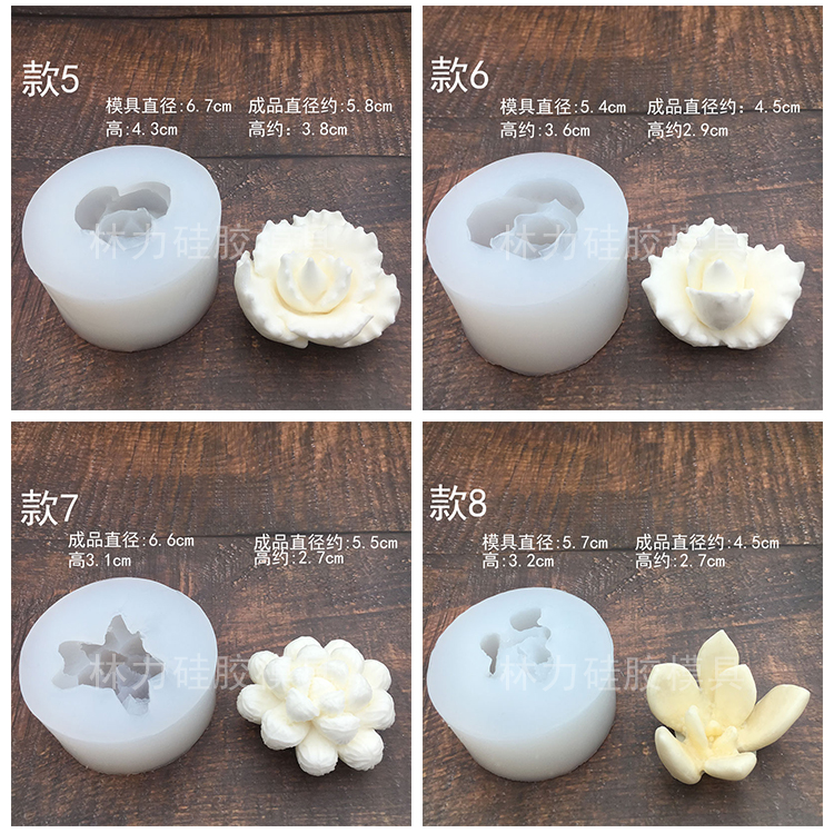 Mô phỏng khuôn silicon thịt tự làm thạch pudding kẹo mềm sô cô la mousse bánh khuôn nến thơm - Tự làm khuôn nướng khay làm kem