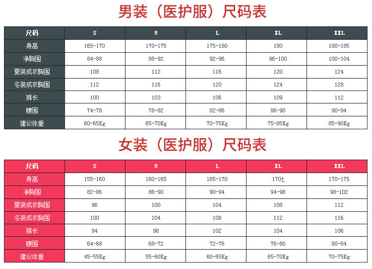 Uniforme infirmière - Ref 1857773 Image 6