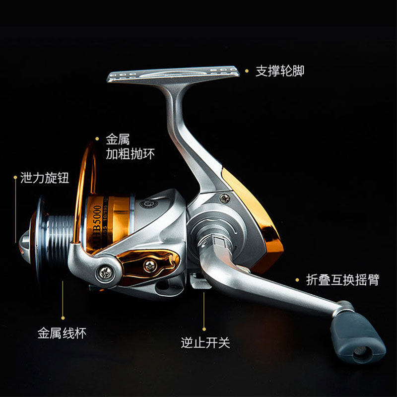 Love Merson Marine Rod Wheel Fishing Rod Wheel Fishing Wheel Fish Wire Wheel Roll Winder (empty wheel without pole)