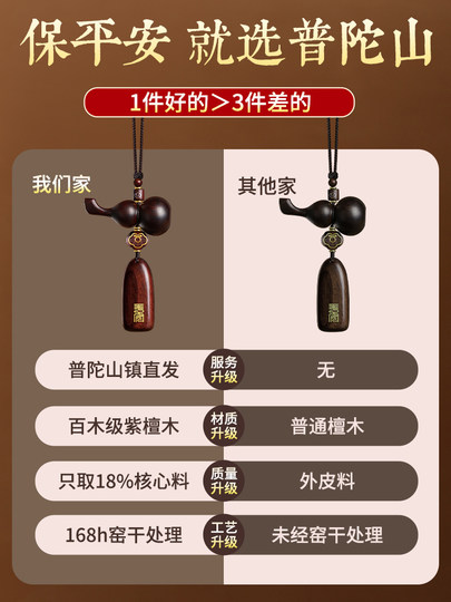 Putuo Mountain Natural Rosewood Car Pendant 2025 New Model Unisex Small Leaf Rosewood Ornament Wooden Peace Gourd