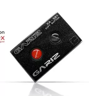 South Korea Gariz Glitz monocular micro-SLR camera Leica Leica Q2 adhesive shutter button Red and black set