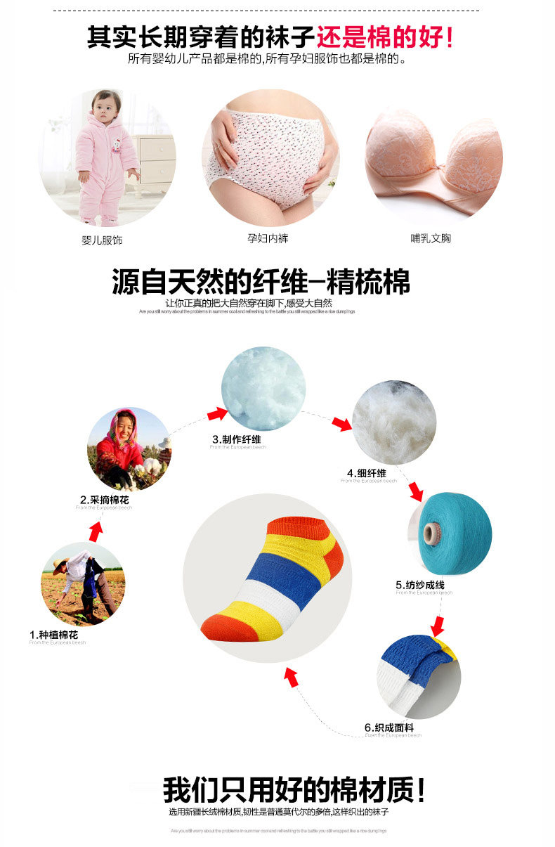 Chaussettes - collants A8208 - Ref 778319 Image 7