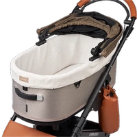 Стандартная модель) плюс автомобильная корзина, сет-белая осень и зима Limited, после продажи нет дополнительных.