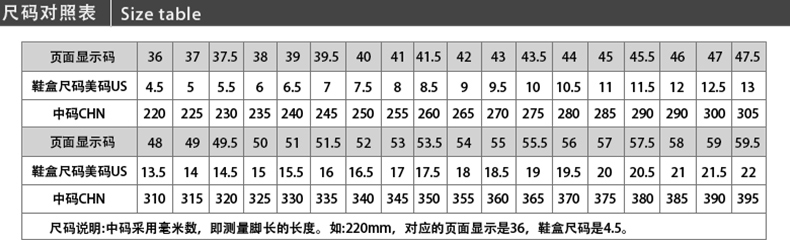 Giày thể thao nữ Li Ning giày cầu lông 2018 mới mang giày chống trượt mùa xuân hè thoáng khí nhẹ nhàng giày thể thao lining