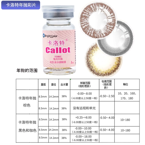 Carlort Vies Glimon Women's Yomensy Odybours I Amoplays бросает 1 индивидуальный диаметр смешанного размера.