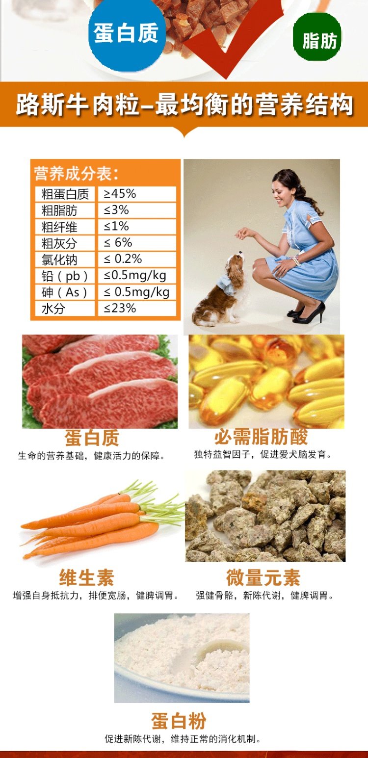 Lusi Snacks Thịt bò Grog 220g Chó Chó Chó Thịt bò hầm Teddy VIP Molar Thực phẩm đào tạo thức ăn cho thú cưng