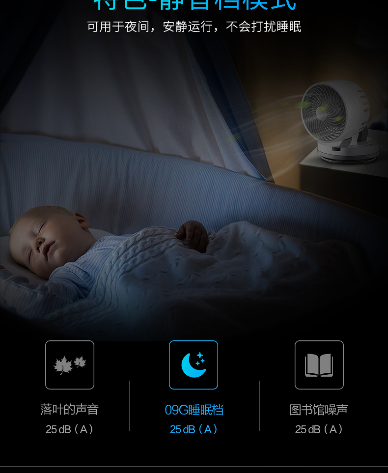 Cánh đồng lúa lưu thông quạt 9 inch quạt điện máy tính để bàn im lặng tuabin khí đối lưu quạt điều khiển từ xa văn phòng thời gian - Quạt điện giá quạt công nghiệp điện cơ