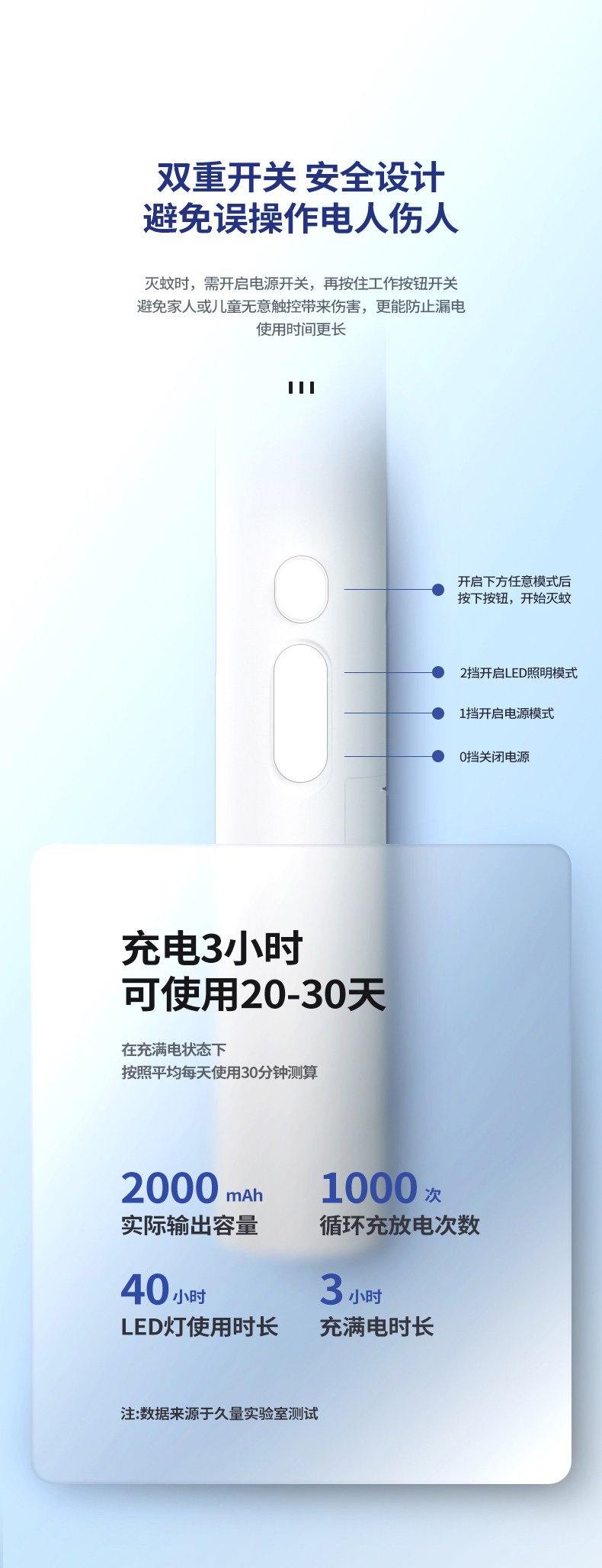 久量 充电式电蚊拍 3000V高压灭蚊 大容量锂电池 USB口充电 图12