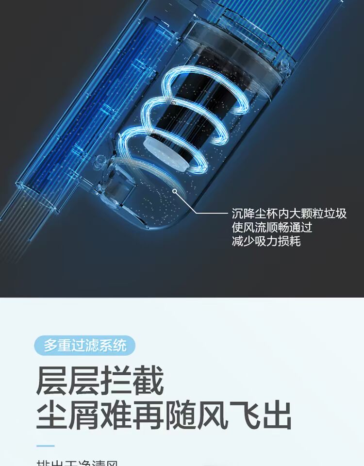 Máy hút bụi gia đình nhỏ cầm tay câm điện công suất lớn hút xe thảm mạnh mẽ thu bụi - Máy hút bụi robot lau nhà xiaomi