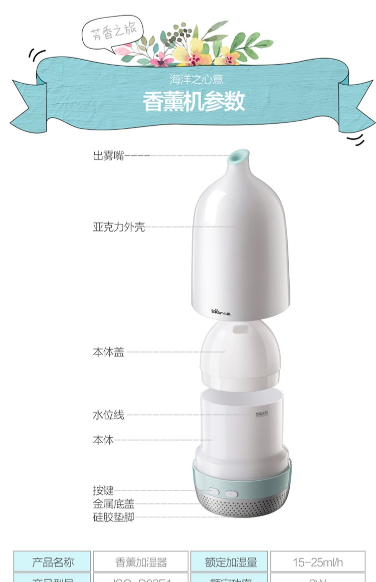 may phun suong sieu am Bear Máy trị liệu bằng hương thơm Siêu âm Plug-in Đèn hương liệu Đèn đốt dầu Đèn phòng ngủ Máy tạo độ ẩm cho gia đình Mute - Máy giữ ẩm máy tạo độ ẩm philip