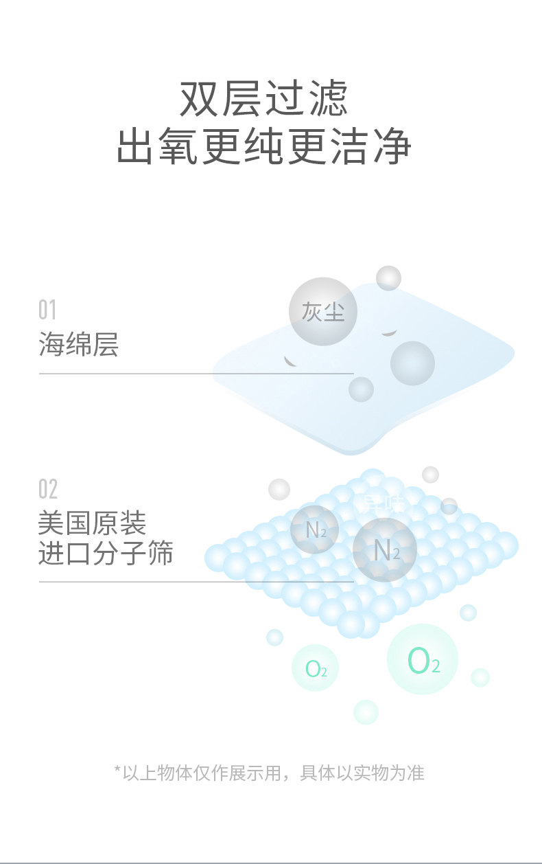鱼跃制氧机8F-5AW