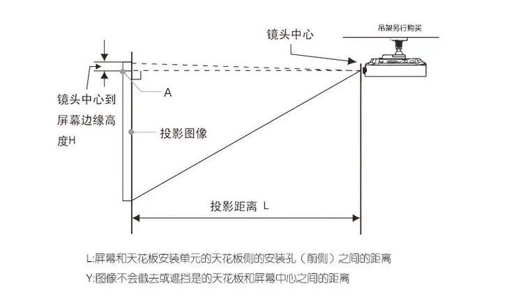 Sony VPL-EX433 văn phòng giảng dạy máy chiếu chiếu tại nhà - Máy chiếu