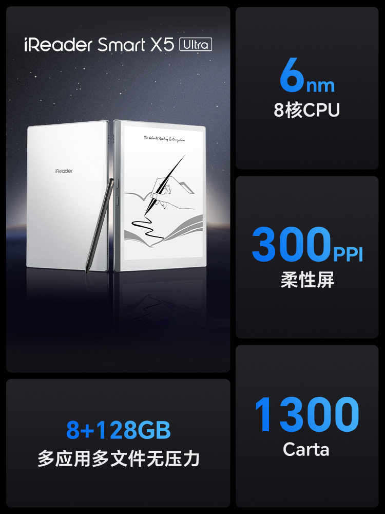 [Discount after Consultation] Ireader Smart X5 Ultra Smart Handwriting Tablet E-Book Reader with Ink Screen, E-Paper Book, Ink Screen Reader, Office Notepad, Ink Screen