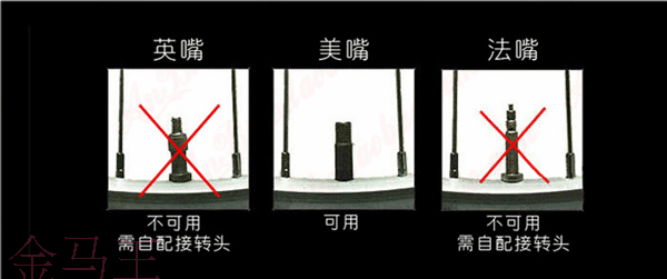 Eclairage pour vélo FINISS - feux de Valve - Ref 2404007 Image 3