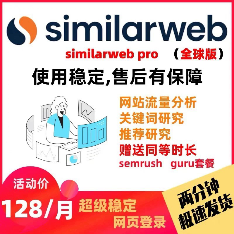 Similarweb Membership, Web Keyword Competitive Analysis Tool, Global $848 Version
