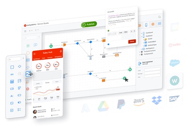 Outsystems агентство веб-страниц с низким кодом. Обучающее видео по разработке пользовательских компонентов пользовательского интерфейса приложений.