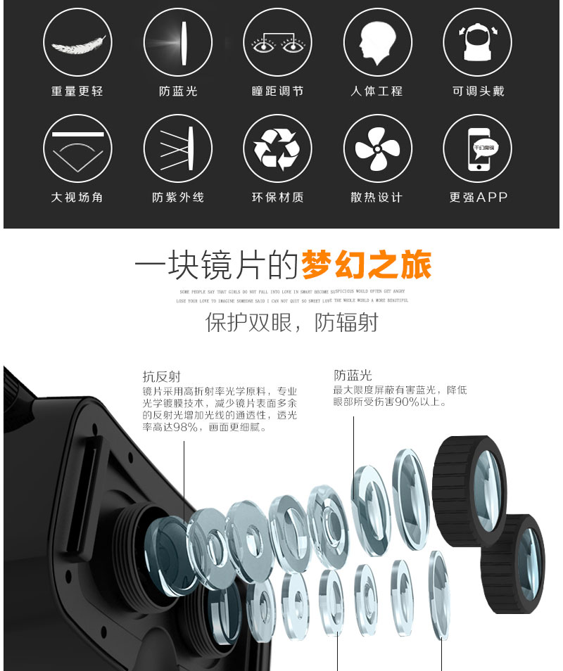 Lunettes VR ou 3D VRHERE - Ref 1225437 Image 8