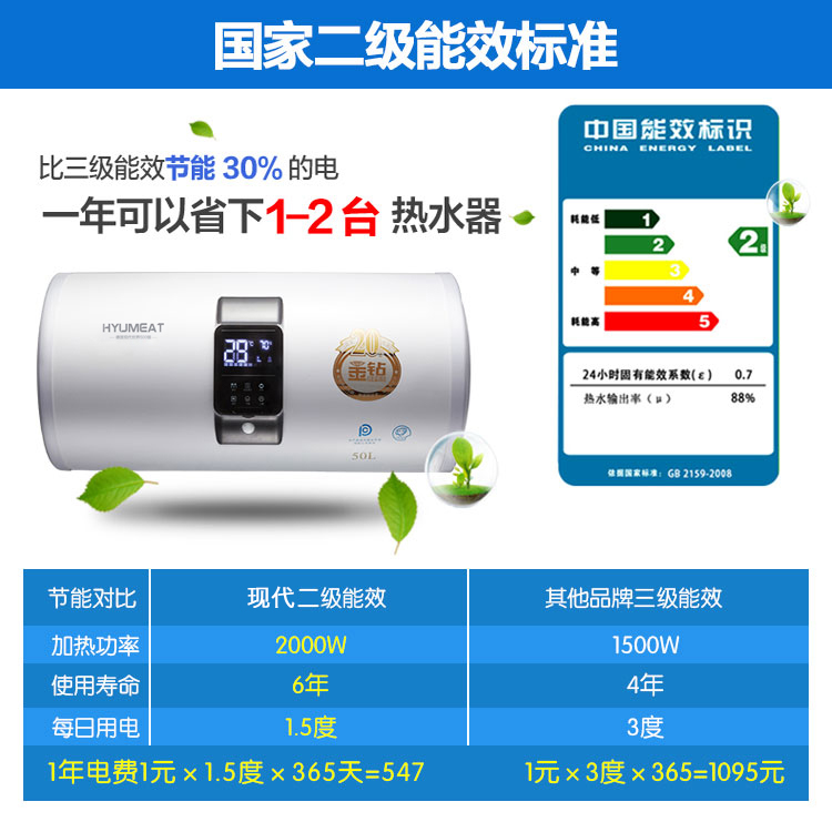 bình nước nóng gián tiếp DSZF-50A hiện đại lưu trữ nước loại nhiệt điện nước nóng điều khiển từ xa nhà tắm bán cầu 40/50/60/80 - Máy đun nước bình nước nóng lạnh mini