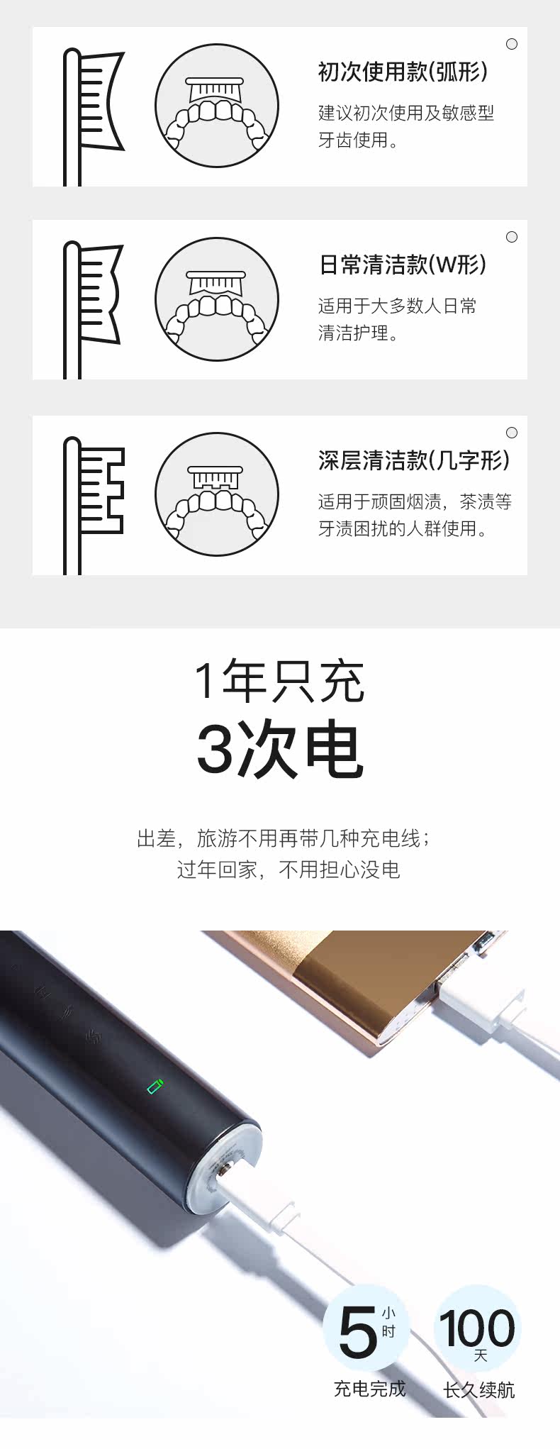 科蒂斯 充电式 成人声波电动牙刷 4支刷头+旅行盒 100天续航 图10