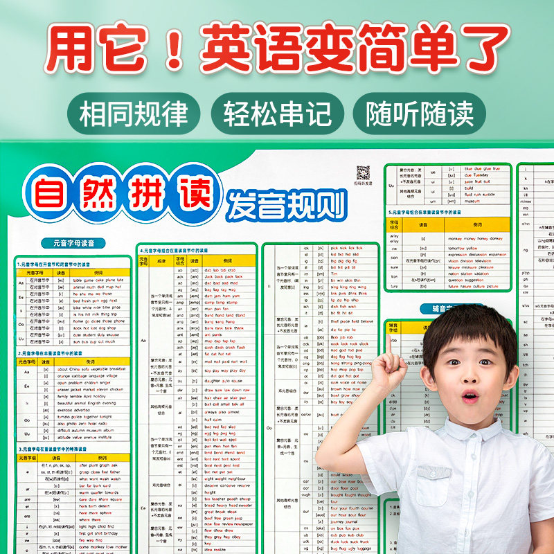 Oxford Nature Parquet Pronunciation Rules Table 48 International English teaching materials Sound charts Audiocharts Learning theorator-Taobao