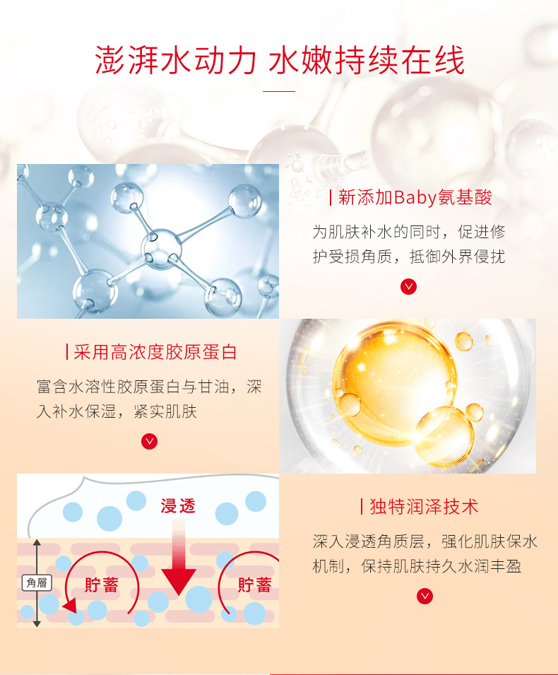 日本进口 资生堂 水之印5合1 保湿面霜 90g 图5
