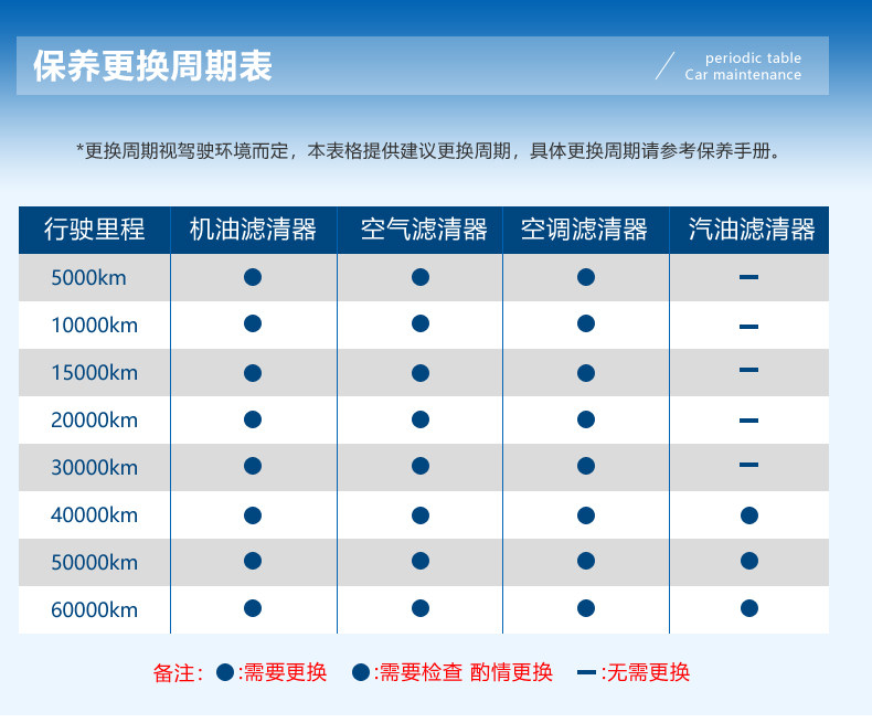 Подробная информация о воздушном фильтре в магазине_05.jpg