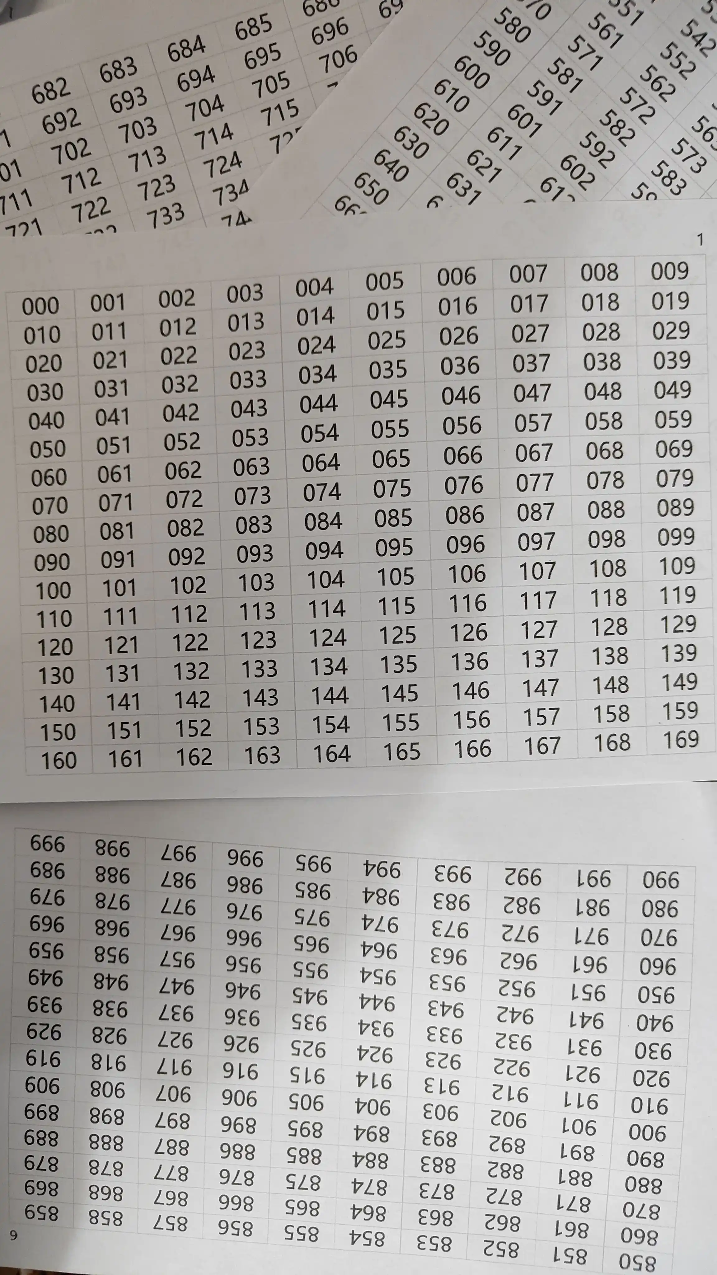 排列三000到0001到999數字表打印所有三位數的排列