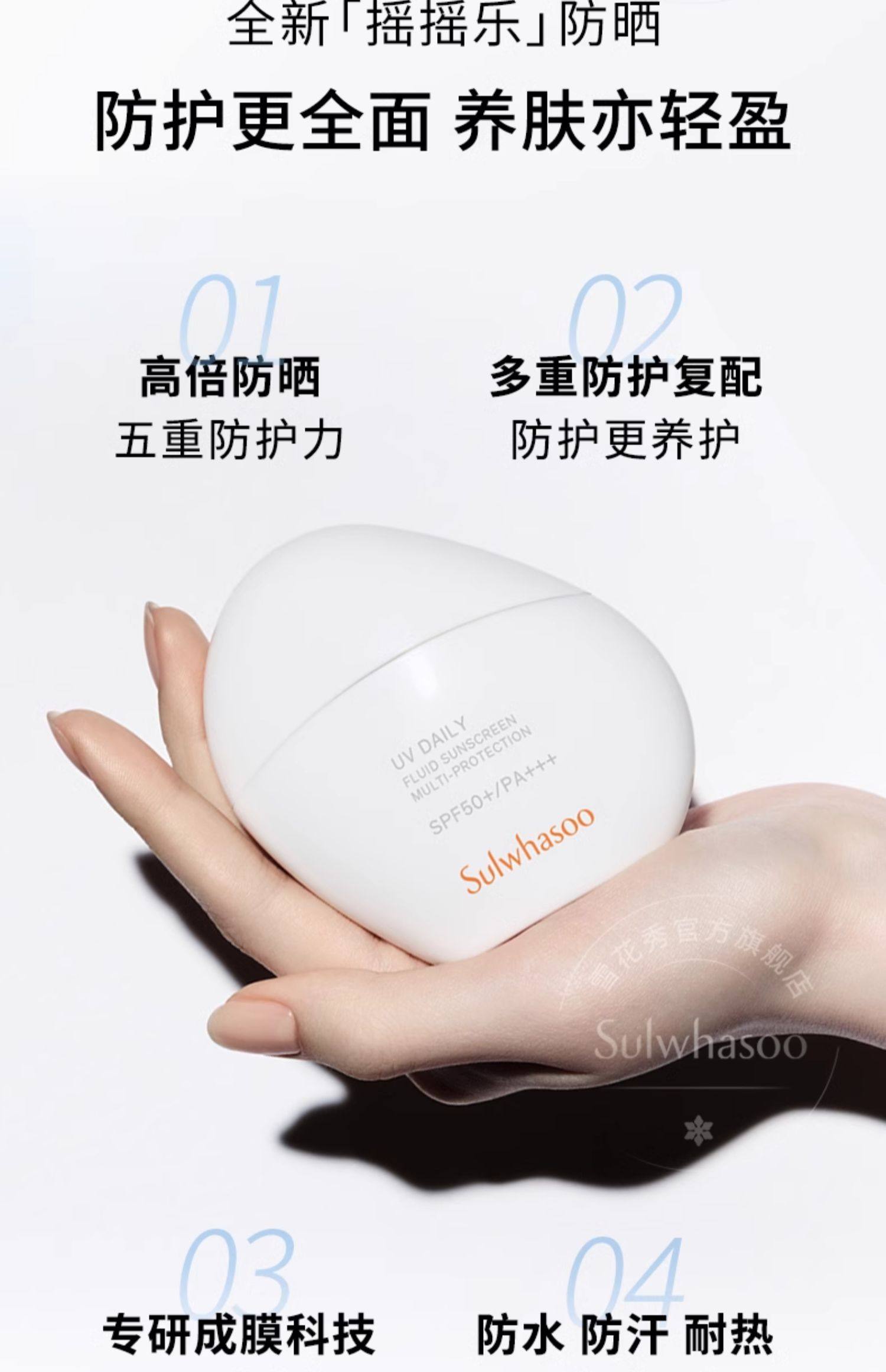 【中國直郵】 韓國 SULWHASOO 雪花秀 全新日護水感防曬乳養膚乳 防水防汗 搖搖樂液體防曬衣 SPF 50+/PA+++ 50ml
