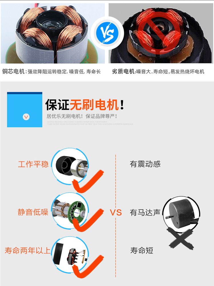 Ventilateur USB - Ref 402470 Image 8