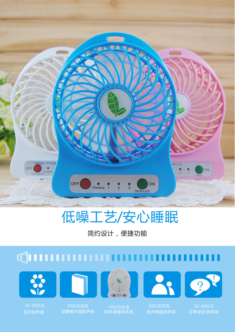 Ventilateur USB - Ref 402470 Image 11