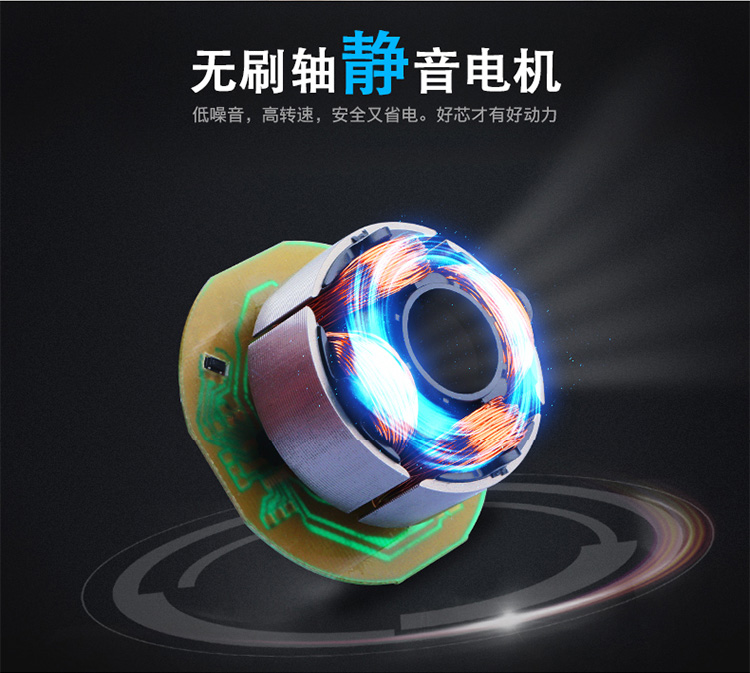 Ventilateur USB - Ref 402470 Image 7